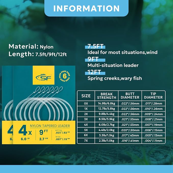 SF Pre-Tied Loop Fly Fishing Tapered Leader Nylon Clear Trout Freshwater Saltwater Bonefish Permit Bass Salmon Steelhead 7.5FT 9FT 10FT 12FT 15FT 0X 1X 2X 3X 4X 5X 6X 7X