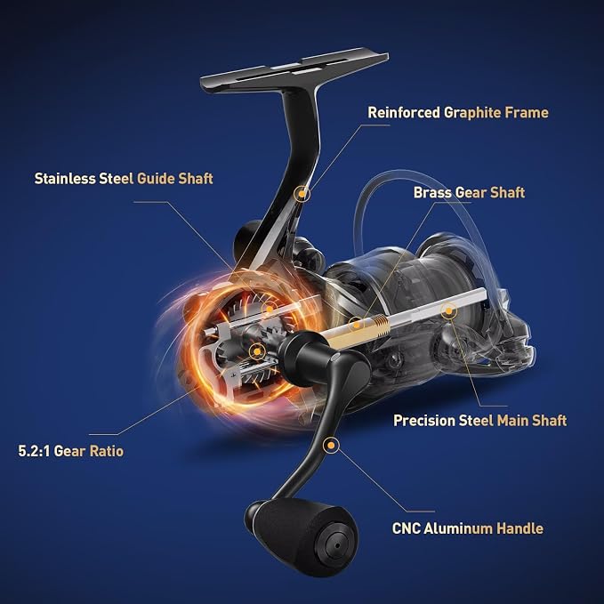 Handing M1 Pro Saltwater Spinning Reel, Freshwater & Saltwater Fishing Reel, Sealed Water-Resistant Design, Up to 33 lbs Max Drag Power, CNC Aluminum Spool & Handle, 9+1 Stainless Steel Bearings
