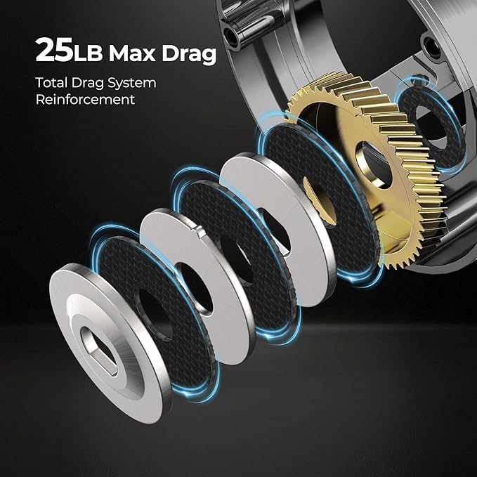 Piscifun Chaos Pro Baitcasting Fishing Reel, CNC Machined Aluminum Body Round Catfish Reel with 25LB Max Drag, Waterproof Trolling Reel with Level Wind & Magnetic Braking System for Lake & Saltwater
