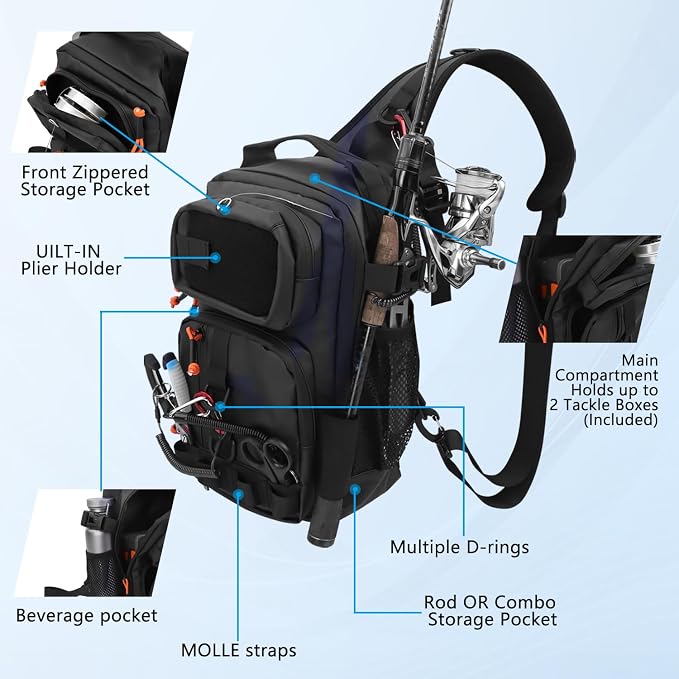 Fishing Backpack Tackle Storage Bag with 2 Tackle Boxes, Lightweight Outdoor Water-Resistant Fish Shoulder Bag with Rod Holder-Store Gear for Fishing(Black)