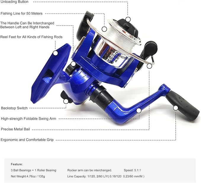 Portable Small Pen Fishing Rod Spinning Reel Combos, 38" 55" Compact Telescopic Fish Pole Kits for All Season Fishing in Rivers, Lakes, Ice, etc.