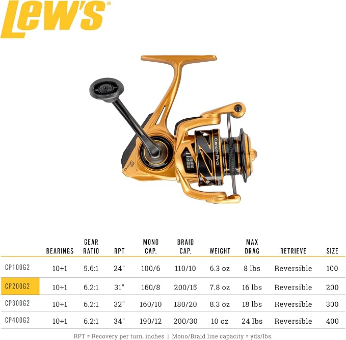 Lew’s Custom Pro 200 Spinning Reel, Size 200 Reel, 10+1 Bearings, 6.2:1 Gear Ratio, Aluminum Frame and Sideplate, Aluminum Speed Gears
