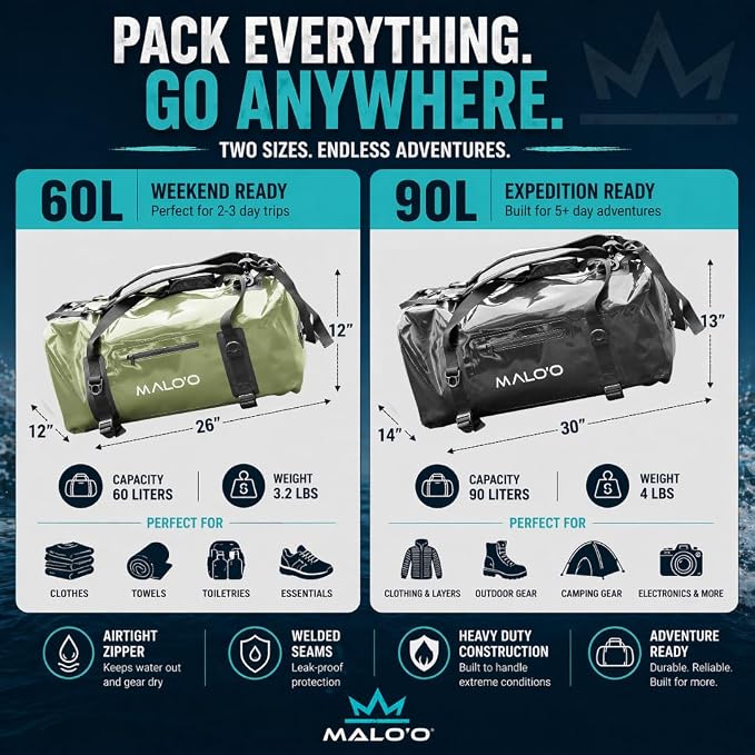 Malo’o Airtight Waterproof Adventure Duffle, Heavy Duty Submersible Dry Bag Duffel with Watertight Zipper and DryCore Technology, Waterproof Gear Bag, Black