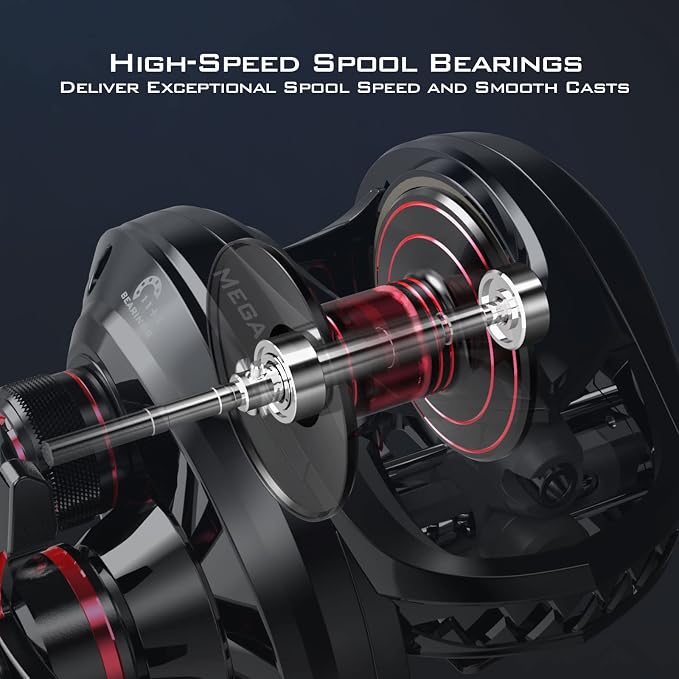 KastKing MegaJaws Elite Baitcasting Fishing Reel, New AutoMag Dual Braking System, Only 6.7oz, 17.64 LBs Carbon Fiber Drag, 11+1 Shielded BB, High Speed 5.4:1 to 9.1:1 Gear Ratios