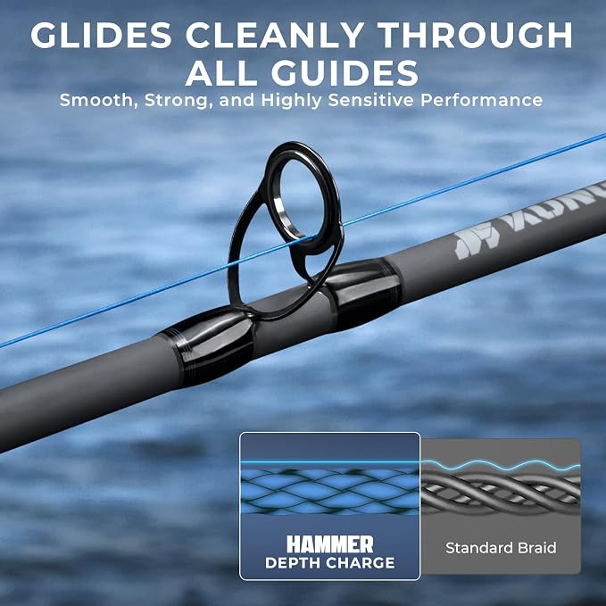 KastKing Hammer Depth Charge Weighted Fishing Line- Made in The USA, Lead-Free Fast Sinking 9-Carrier Braided Fishing Line, Nano Bismuth Coated Saltwater Trolling Line, Color Changes Every 10 Yards
