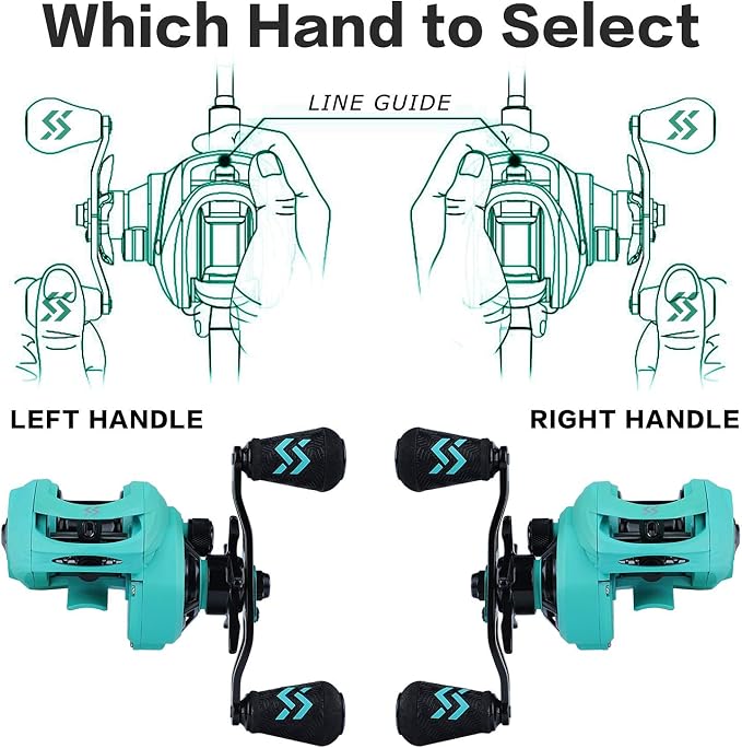 Sougayilang Baitcasting Reels, 8:1 Gear Ratio Fishing Reel with Magnetic Braking System Casting Reel, 9 + 1 Ball Bearings Super Smooth Anti-Corrosion Baitcaster Reel