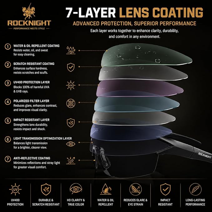 ROCKNIGHT Polarized Rectangular Sunglasses for Men Driving UV400 Protection Lightweight Al‑Mg Frame