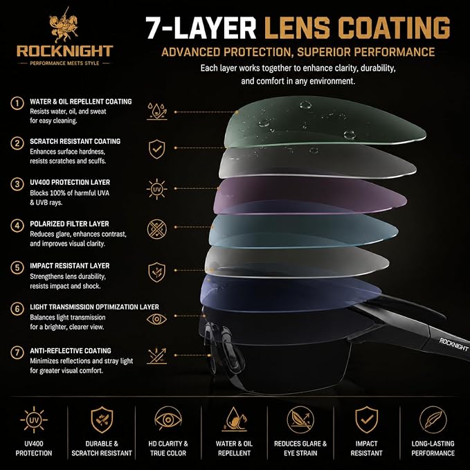 ROCKNIGHT Polarized Rectangular Sunglasses for Men Driving UV400 Protection Lightweight Al‑Mg Frame