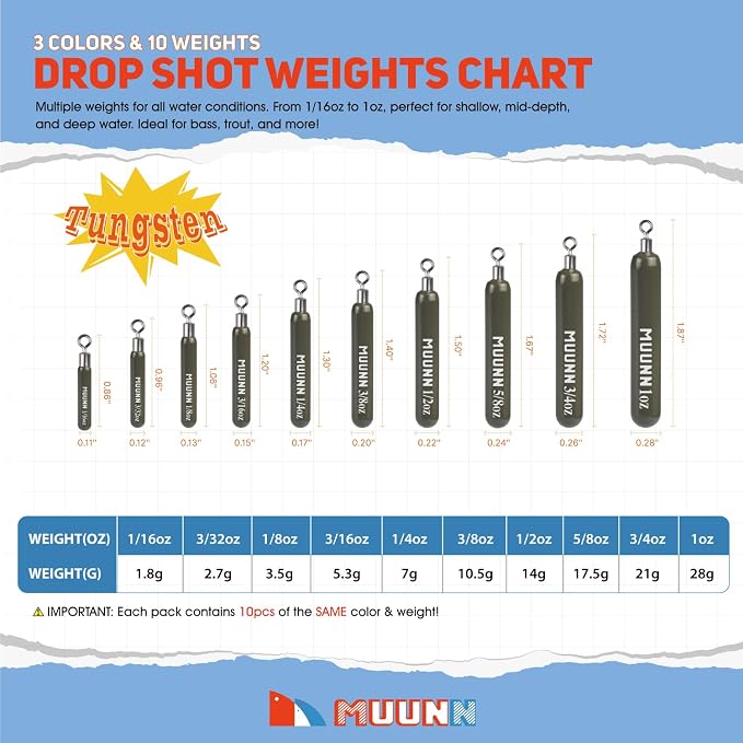 10 Pack Tungsten Skinny Drop Shot Weights, Pencil Sinkers with Round Eye for Free Rig & Finesse Bass Fishing, Drop Shot Rig Weights
