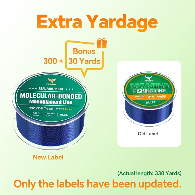Pro Monofilament Fishing Line with Knot Instruction Cards for Multi Purpose Cost Effective, Strong Yet Thin Nylon String for Big Fishes, Tangle-Free & UV Resistant, 15/20/30/50/80LB