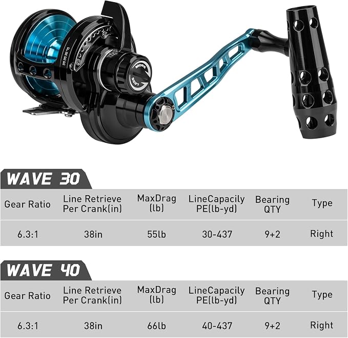 THKFISH Slow Pitch Jigging Reel, 55lbs Max Drag 6.3:1,9+2 Stainless BB Lever Drag Saltwater Heavy Duty Trolling Reel Slow Jigging Reel Saltwater Fishing