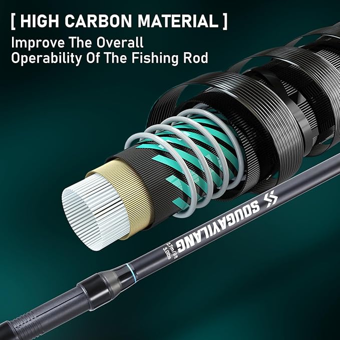 Sougayilang Spinning Fishing Rod, 3-Piece, Carbon Catfish Rod with EVA Comfortable Handle for Catfish and Carp Fishing, Medium/Heavy Power, 9'0"/10'0"/11'0" (11'0")