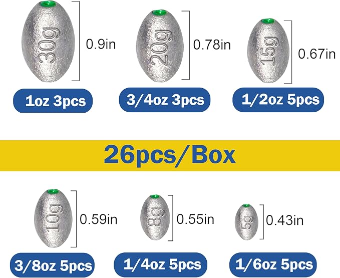 Egg Weights Egg Fishing Sinkers Lead Weights Catfish Weights Slide Sinkers for Fishing Line Assortment