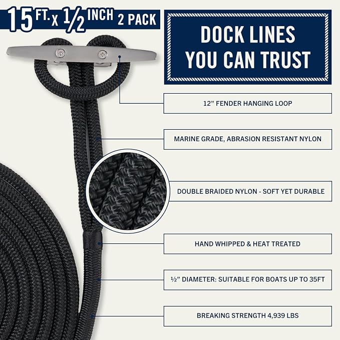 RainierSupplyCo Dock Lines 2-Pack - Boat Rope for Docking with Loop - 15 ft x 1/2 Inch Premium Double Braided Nylon Marine Rope - Mooring Line with 12" Eyelet - Boat Accessories - Black