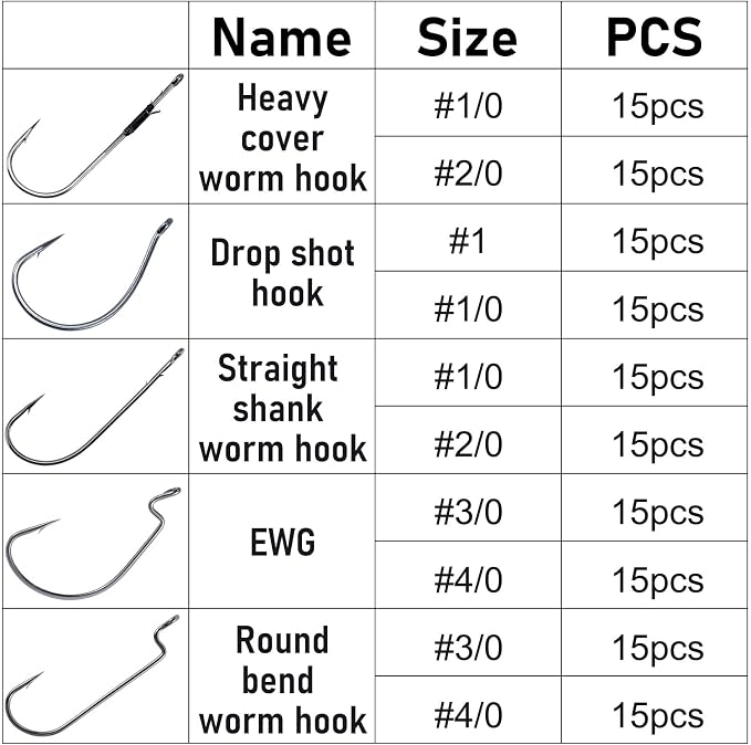 Dr.Fish Bass Hook Assortment, EWG, Round Bend, Drop Shot, Heavy Cover, Freshwater Fishing Worm Hooks Kit with Tackle Box, Texas Rig, Wacky, Punching Flipping