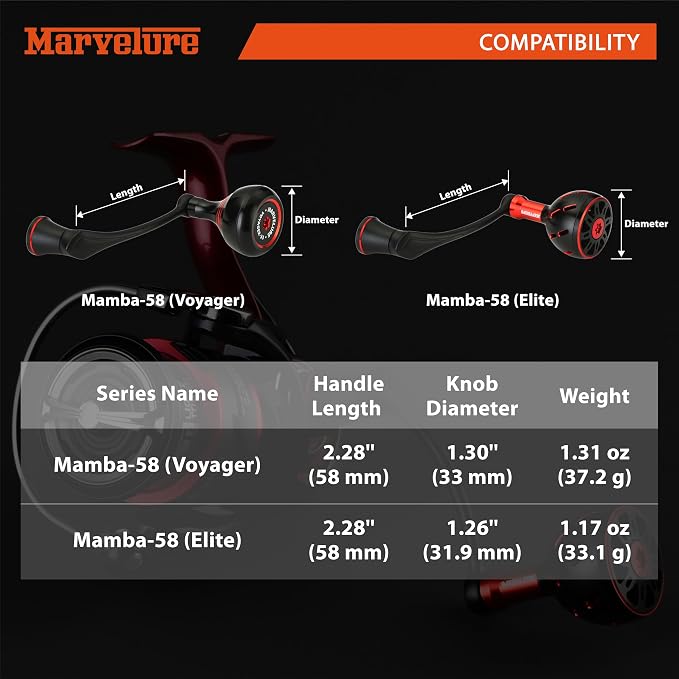 Mamba Series Power Handle 2.28'' (58 mm) Compatible for Daiwa Fuego LT, Ballistic LT, Tatula LT, Exceler LT 1000-4000 Spinning Fishing Reels