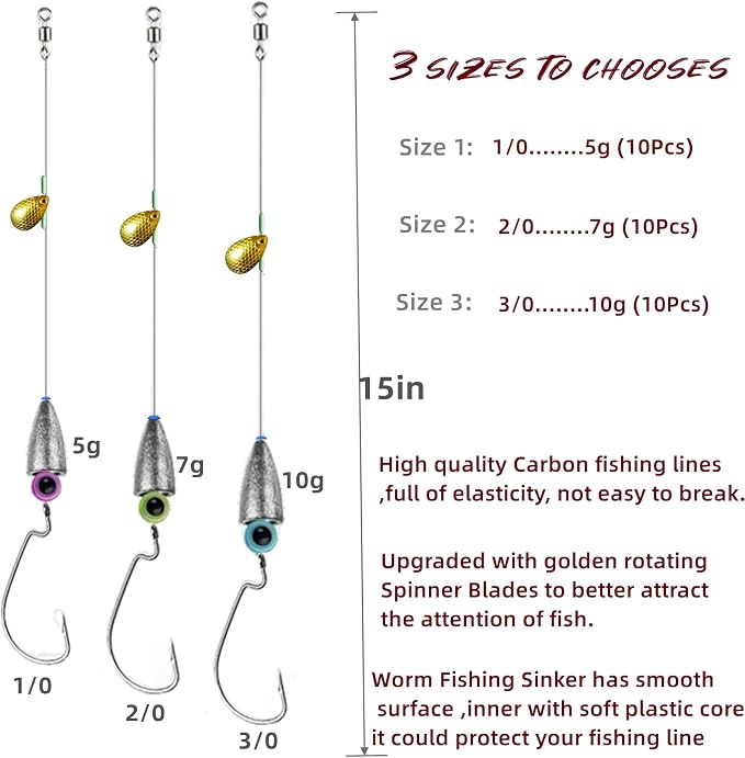 10Pcs Fishing Bullet Weights Texas Rigs Ready Kit,Worms, Sinker (10g/7g/5g), Worm Hooks, Carbon line,Spinner Blades，Eye Beads Bait, Fishing Bass Rig Saltwater Freshwater