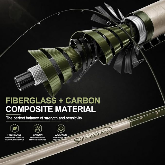 Sougayilang Fishing Rod 24-Ton Carbon&Glass Fiber Composite Spinning and Casting Rod, 2 Piece for Bass Trout Crappie Travel Fishing- 6'0"