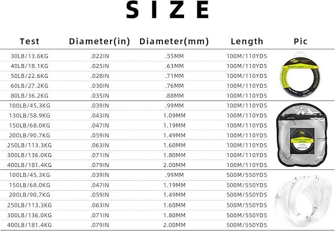 SF Monofilament Leader Line Mono Material Clear Monofilament Fishing Line 100M/500M for Saltwater 30LB to 400LB