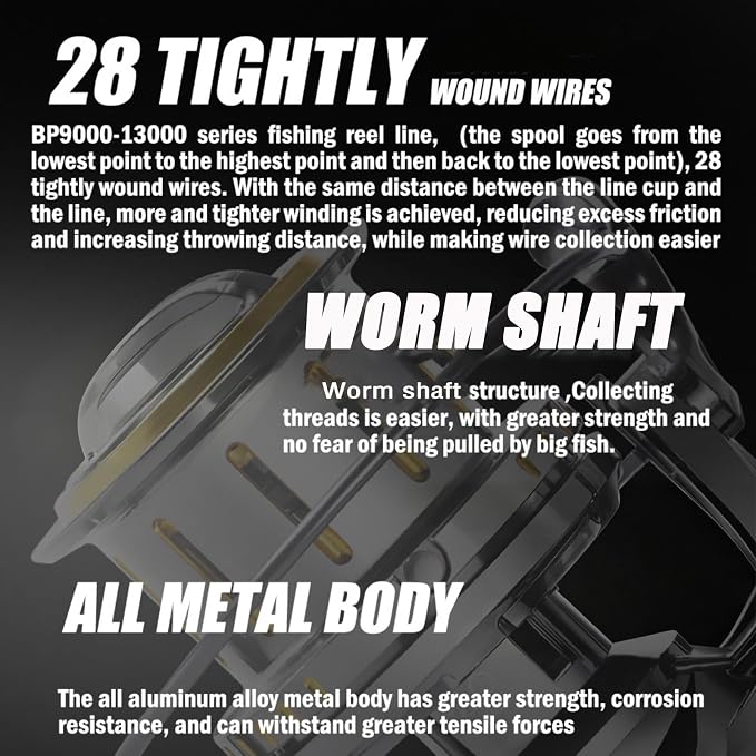 Heavy Duty Spinning Reel Metal Body with CNC Machined Spool 55LB Max Drag 6/8+1 Bearings Ultra Smooth 4.6/4.8:1 High Speed Gear Ratio Saltwater Freshwater Fishing Reel for 8000 to 14000 Series