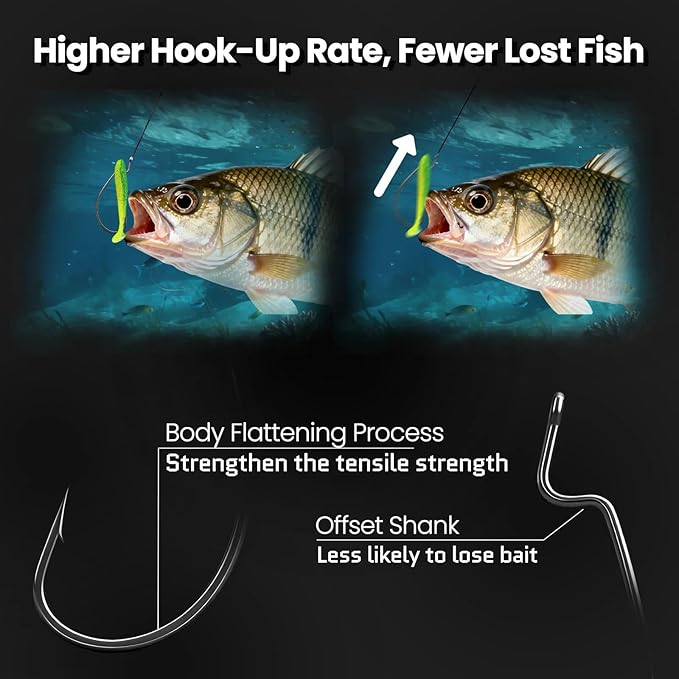50/100/120pcs EWG Fishing Hooks, Bass Fishing Hooks Offset Worm Hook Texas Rig Hooks Live Bait Fishing Hooks for Freshwater Saltwater Size 4 2 1 1/0 2/0 3/0 4/0 5/0