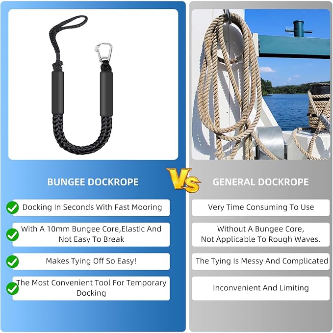 Bungee Dock Lines for Boats 2ft - 2 Pack Heavy Duty Boat Ropes with Clips, Marine Grade PWC Accessories for Jet Ski, SeaDoo, Kayak & Pontoon, Shock Absorbing Mooring Rope