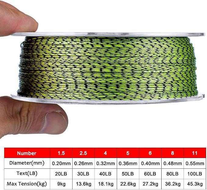 Braided Fishing Line, Abrasion Resistant Zero Stretch Braided Lines 4/8 Strands Super Strong Superline 6Lb -100Lb Test 109/328/547/1094/2187 Yards