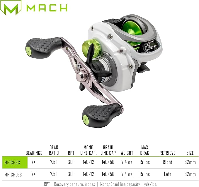 Lew’s MACH 1 Baitcast Fishing Reel, 7+1 Bearings, 7.5:1 Gear Ratio, Graphite Frame and Sideplate, Multi-Setting Brake, Speed Gears, White/Gray/Green