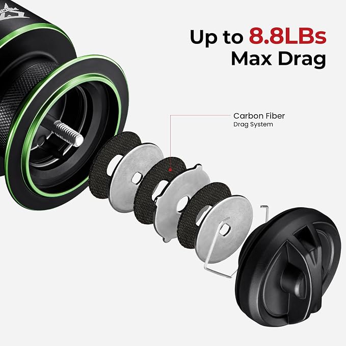Piscifun Viper X Spinning Reels, Carbon Fiber 33LBs Max Drag, 10+1 Shielded BB, Saltwater Freshwater Spinning Fishing Reel, 5.2:1/6.2:1