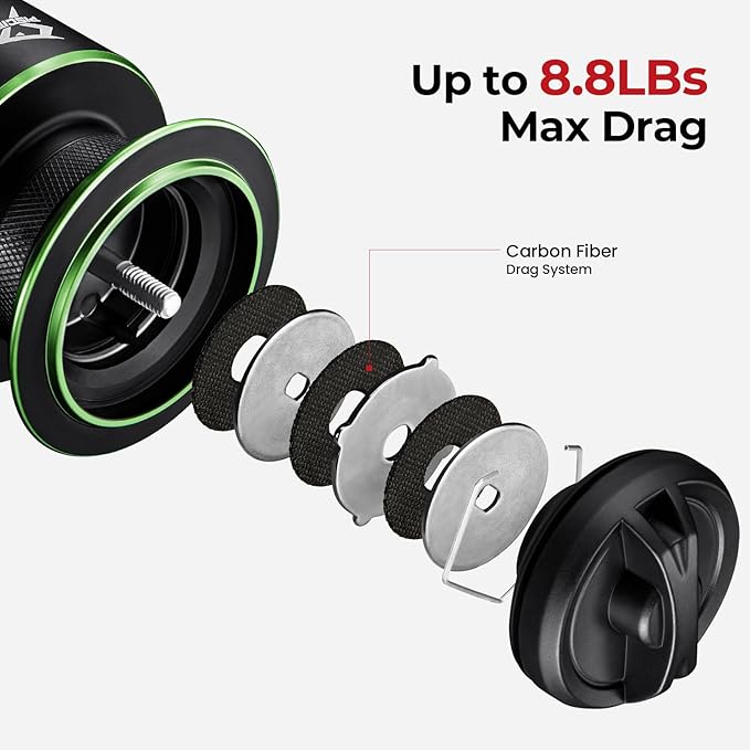 Piscifun Viper X Spinning Reels, Carbon Fiber 33LBs Max Drag, 10+1 Shielded BB, Saltwater Freshwater Spinning Fishing Reel, 5.2:1/6.2:1