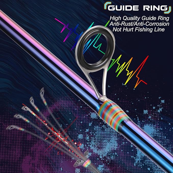 Sougayilang Spinning Fishing Reel Rod Combo, Two Pieces Colorful Poratble Light Weight Fishing Rod with Powerful Fishing Gear for Freshwater Bass Trout Fishing