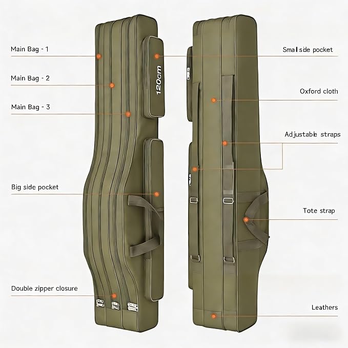 3 Layers Fishing Pole Bag,Portable 3 Layers Oxford Folding Rod Carry Case,Fishing Reel Tackle Storage Bag Case