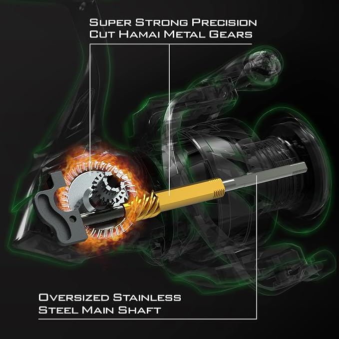 KastKing Spartacus II Spinning Reel – Sealed Carbon Fiber 22LBs Max Drag – 7+1 Stainless BB for Saltwater&Freshwater – 5.2:1 Gear Ratio – Size 500&1000 Perfect for Ice Fishing