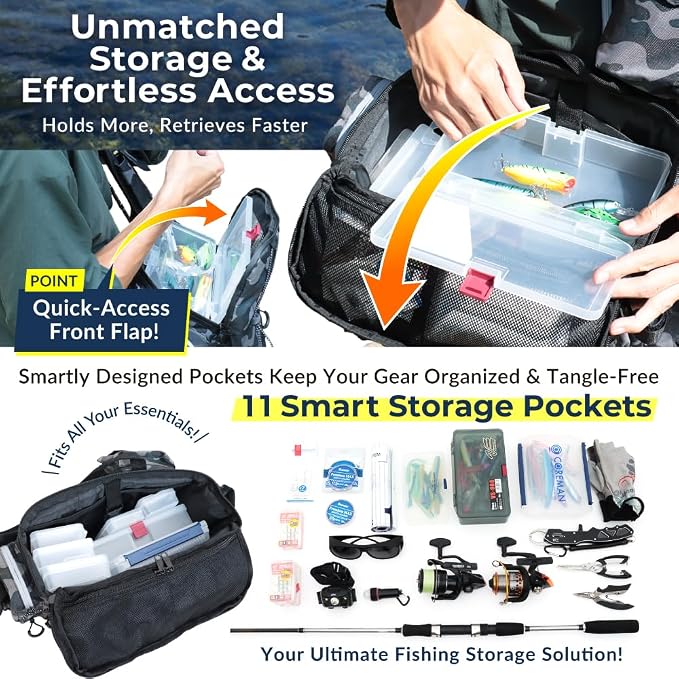 PYKES PEAK Fishing Bag | Waterproof Tackle Bag with Large Capacity | Includes 6 Carabiners | Versatile Fishing Shoulder Bag | Black | L Size - Designed in Japan