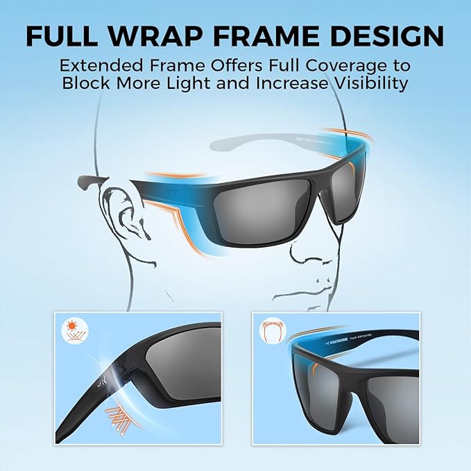 KastKing Huzzah Polarized Sport Sunglasses for Men and Women, Ideal for Driving Fishing Cycling and Running,UV Protection