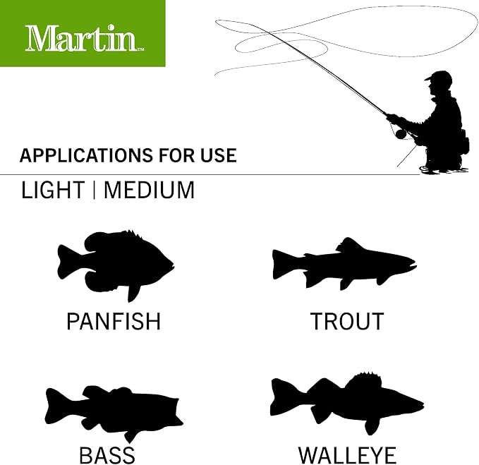 Martin Caddis Creek Fly Fishing Reel, Reinforced Aluminum Spool with Push Button Release