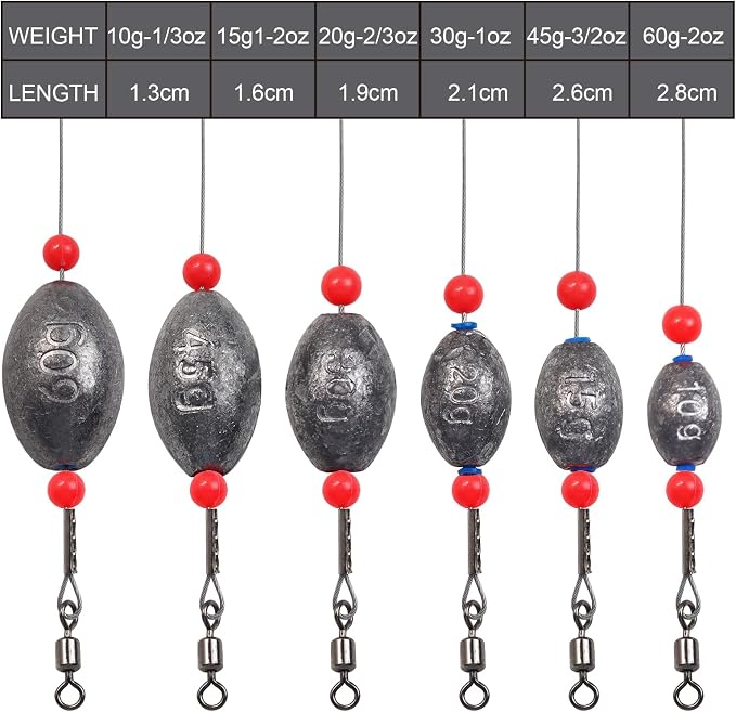 Fishing Egg Sinker with Soft Plastic Core Weight Rigs 5pcs Flounder Rig Saltwater,176.37lb Fishing Wire Leader with Egg Sinker Swivels Snap, Grouper Bottom Fishing Rigs