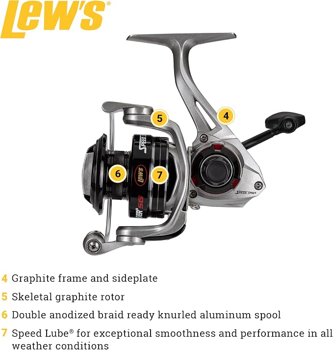 Lew's Laser SG Speed Spin Freshwater Spinning Fishing Reel, Right or Left-Hand Retrieve, 5.2:1, Zero Reverse 1-Way Clutch Bearing, Silver