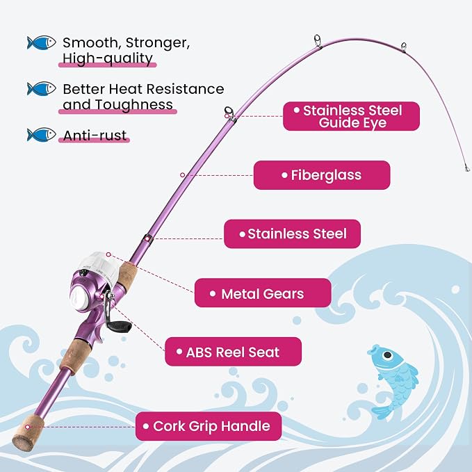 Kids Fishing Pole, Portable Telescopic Kids Fishing Poles for Boys Girls Youth, Fishing Rod and Reel Combo