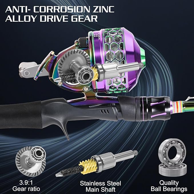 Sougayilang Fishing Reel Rod Combo, Two Pieces Colorful Poratble Light Weight Casting Rod with Spincast Fishing Reel for Freshwater