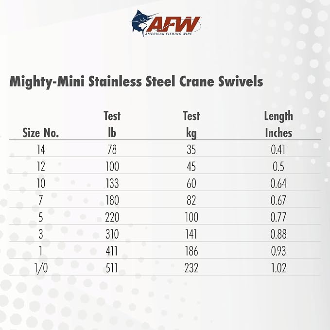 AFW American Fishing Wire Fishing Swivels - Mighty Mini 100% Stainless Steel Crane Swivels, 3X Stronger Than Brass, for Terminal Tackle Box, Up to 600lb Test - Fishing Gear for Fishing Line Leaders