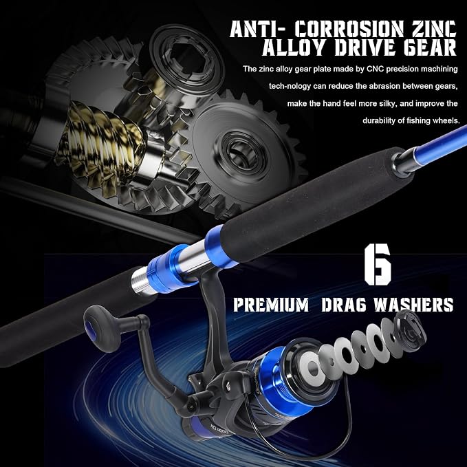 Sougayilang Catfish Fishing Rod Combo IM8 Carbon 2 Piece, MH Power Portable Travel Spinning Rod with 4000 Size Spinning Reel -7'0"