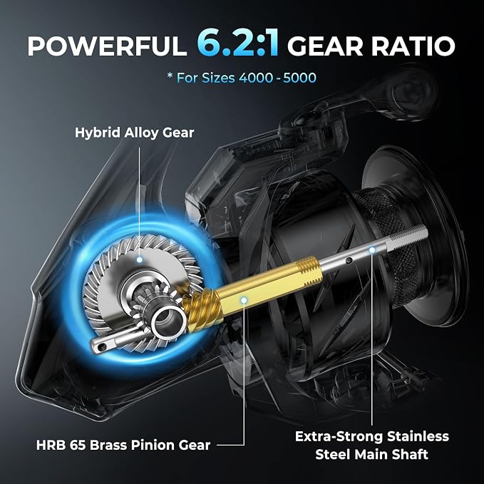 KastKing Verus Spinning Reel, Ultra-Lightweight 5oz Fishing Reel, 5.2:1/6.2:1 Gear Ratio, Aerodynamic Reel Rotor, 10+1 Stainless Steel Bearings, Lightweight Nylitech Body&Rotor, Carbon Fiber Drag