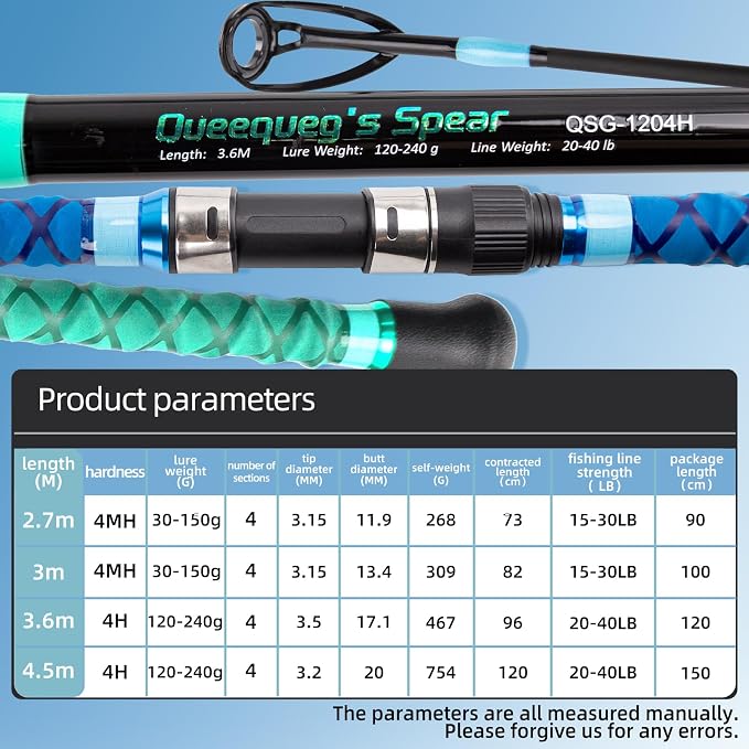 Surf Rod Saltwater 9ft- 4-Piece Carbon Fiber Surf Fishing Rods, Portable Travel Surf Spinning Rod with 20-40lb Power Green Blue