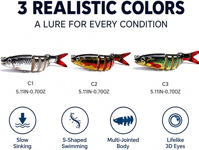 Multi-Jointed Swimbaits 5.1in Slow Sinking Fishing Lures, Premium ABS Hard Bait with Gravity Transfer System, Anti-Rust #6 Treble Hooks, Lifelike 3D Eyes for Bass Trout Walleye Pike