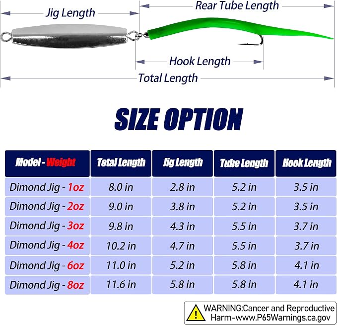 Diamond Jigs Saltwater Fishing Lures, 1-16oz Flat Metal Jigging Spoon Baits for Surf Fishing Bottom Bouncing Sinking Casting, Vertical Ocean Lures for Bluefish Striper Tuna Salmon Freshwater