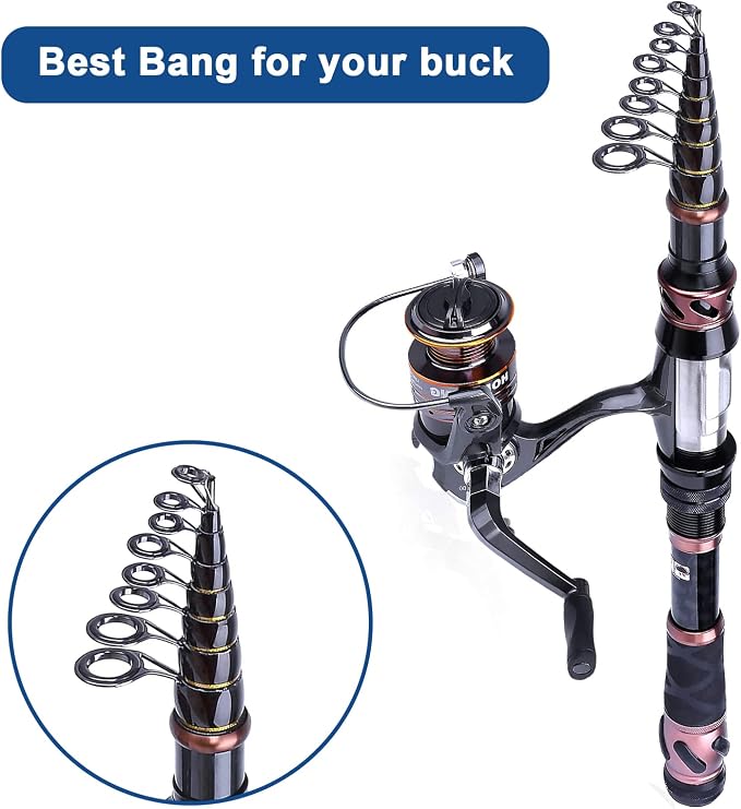 Litoexpe Fishing Rod Repair Kit