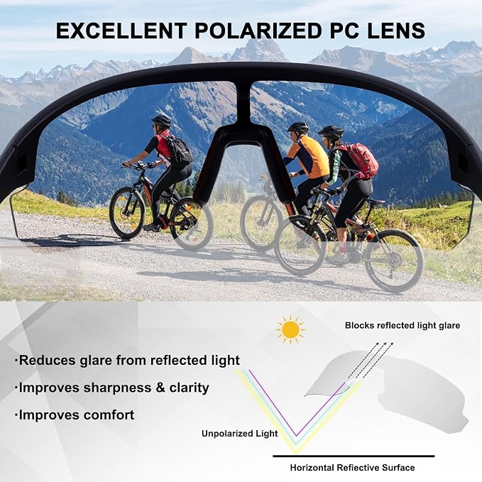 BangLong Lightweight Polarized Sports Sunglasses for Men Women, UV400 Protection Wrap-Around Sunglasses for Running Cycling
