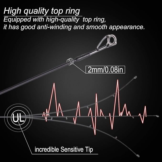 Sougayilang Fishing Rods Graphite Lightweight Ultra Light Trout Rods 2 Pieces Cork Handle Crappie Spinning Fishing Rod