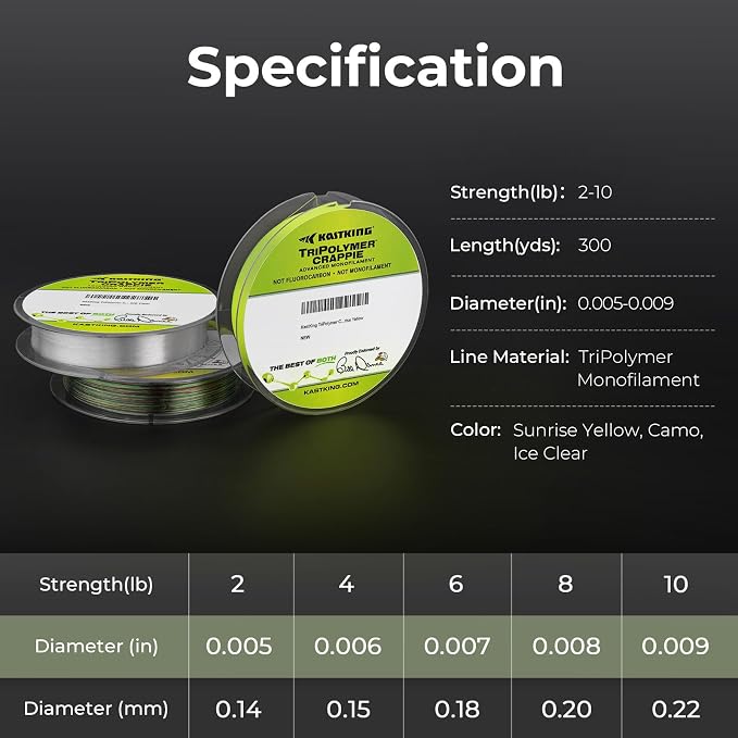KastKing TriPolymer Crappie Advanced Monofilament Fishing Line, Higher Strength, Super Smooth, Low Light Refraction, Tri-Extrusion Advanced Mono Fishing line, Highly Abrasion Resistant